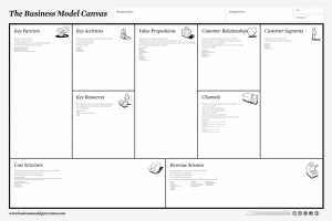 Business_Model_Canvas